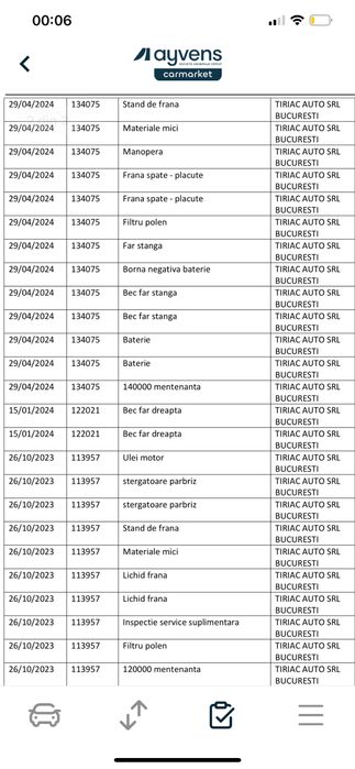 Ford mondeo mk5 Hybrid Titanium