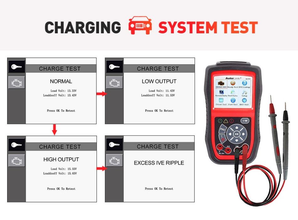 Scaner Autel Autolink AL539B tester diagnoza si electric OBD2