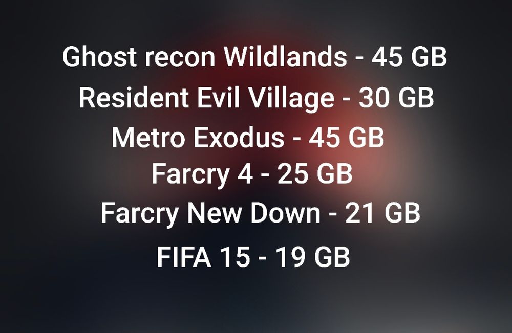 PS4 игры, новые!