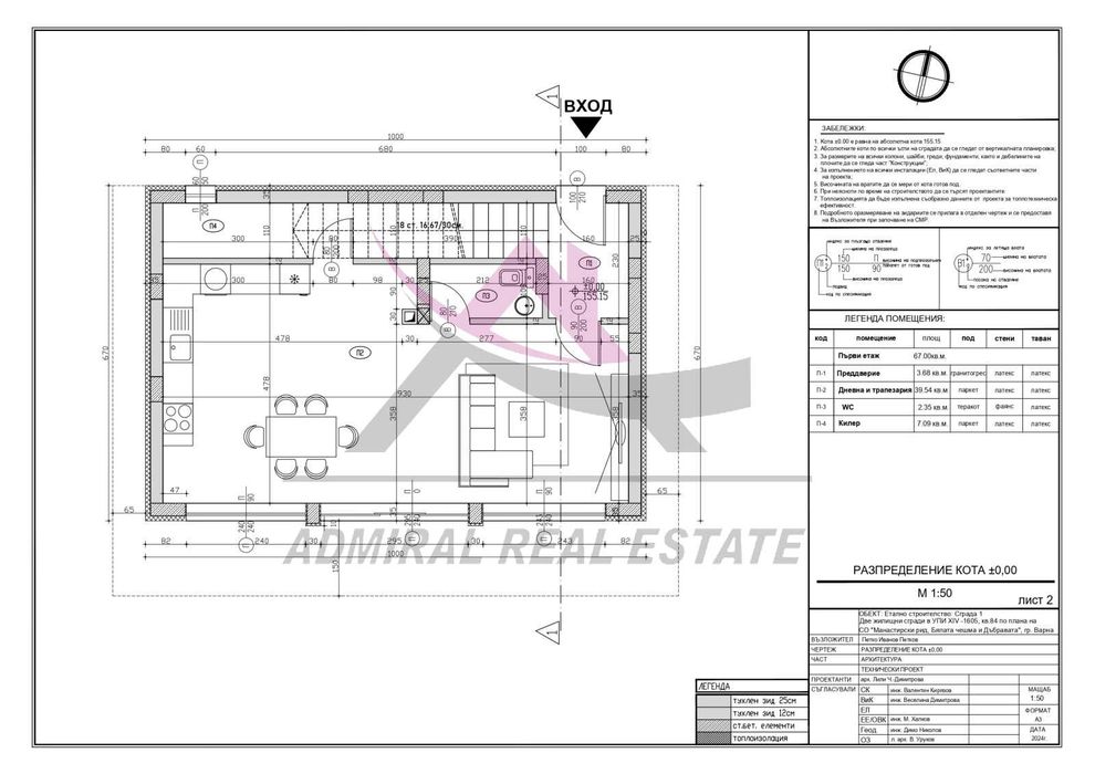 Самостоятелна къща-Виница