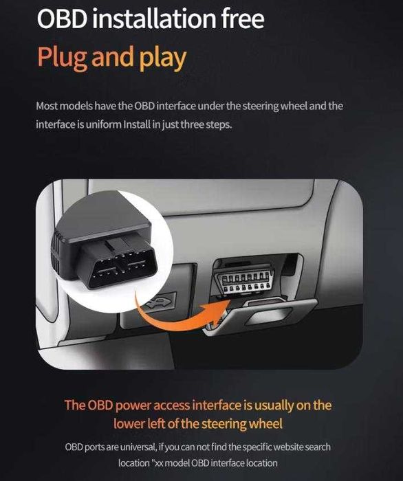 Сателитен+GPS Заглушител на OBD Порта на Автомобила OBD2 Букса за Кола