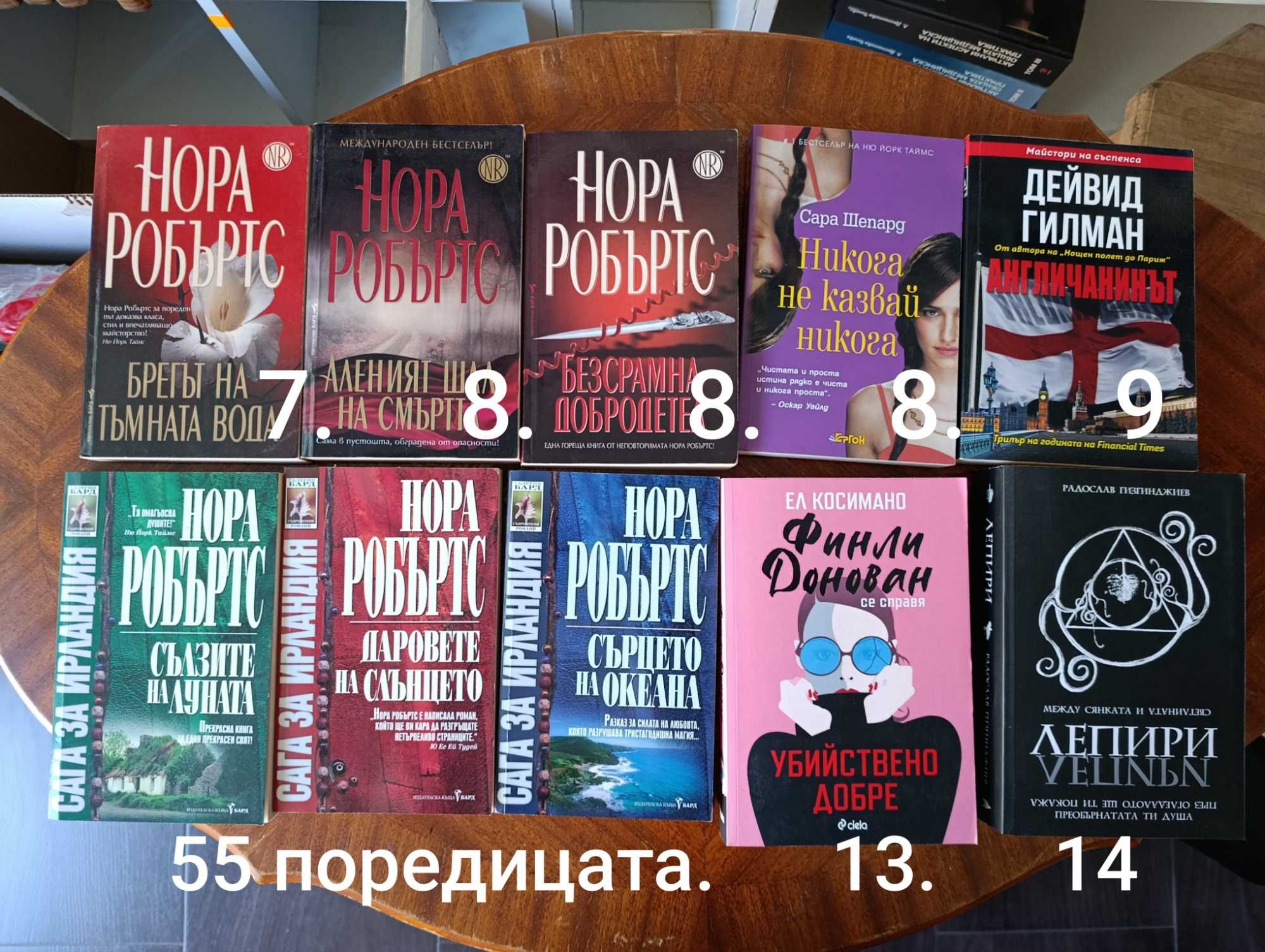 Книги с цени на Снимките