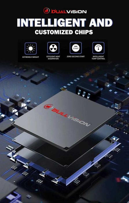 Dualvision D1S LED Двустранен CSP чип  ​​​90W Plug&Play 30000LM CANBUS