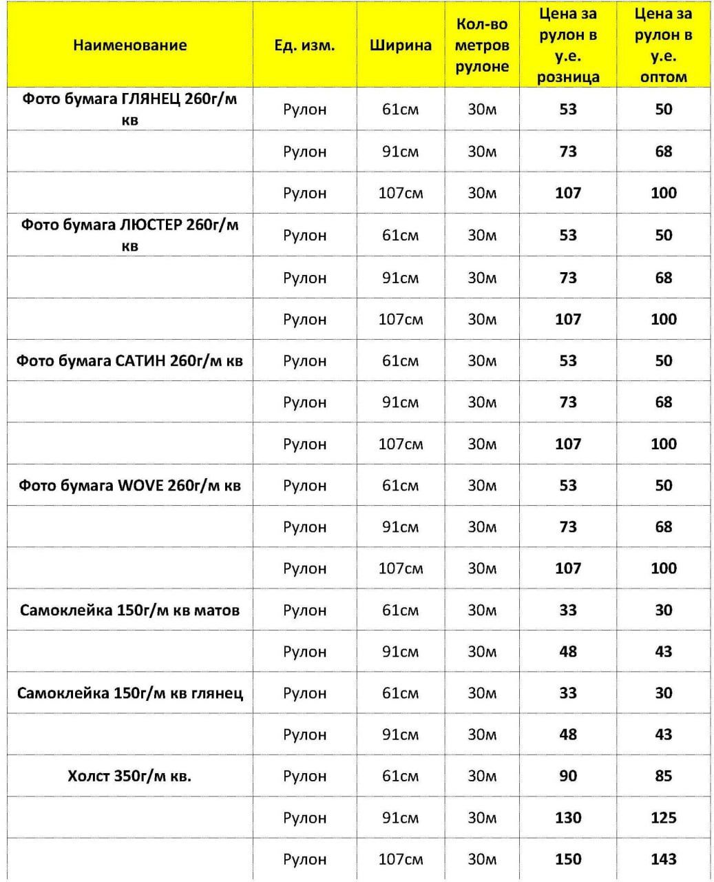 БУМАГА РУЛОН 80г, 230г, 260г