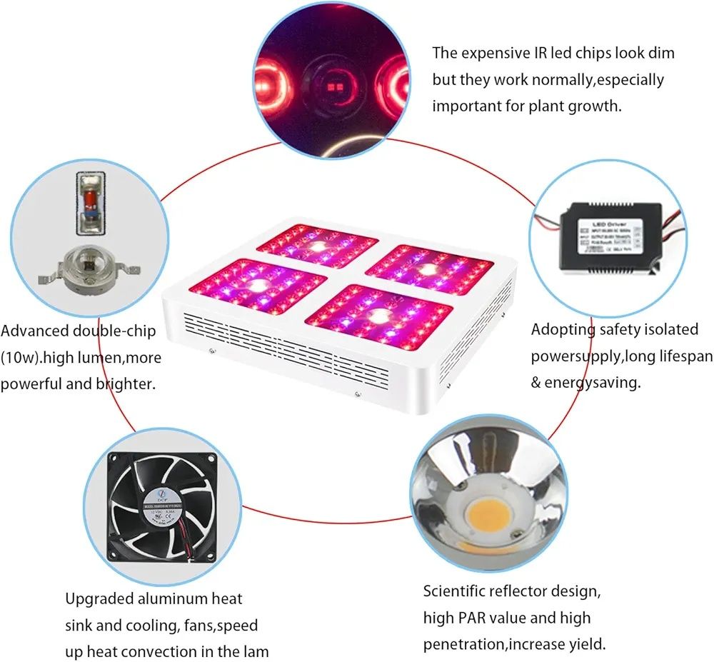 Фито LED лампа за отглеждане, 1200W двоен COB рефлектор, пълен спектър
