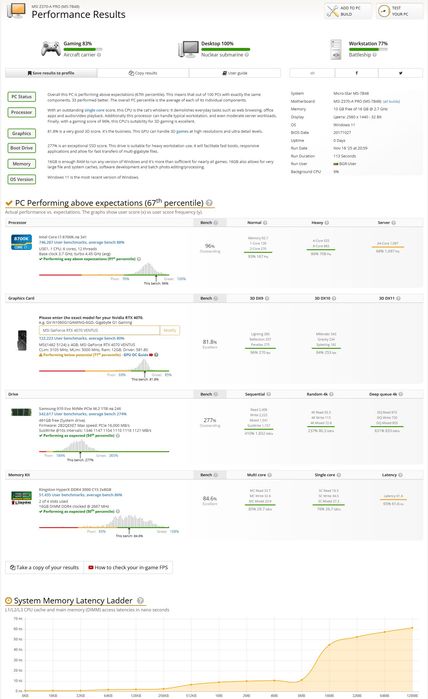 Геймърски PC с RTX 4070 | i7-8700K | NVMe 1TB