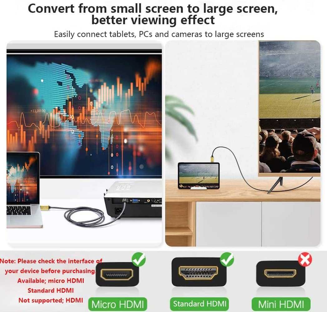 НОВ! Micro HDMI към HDMI кабел 8K – 4 метра