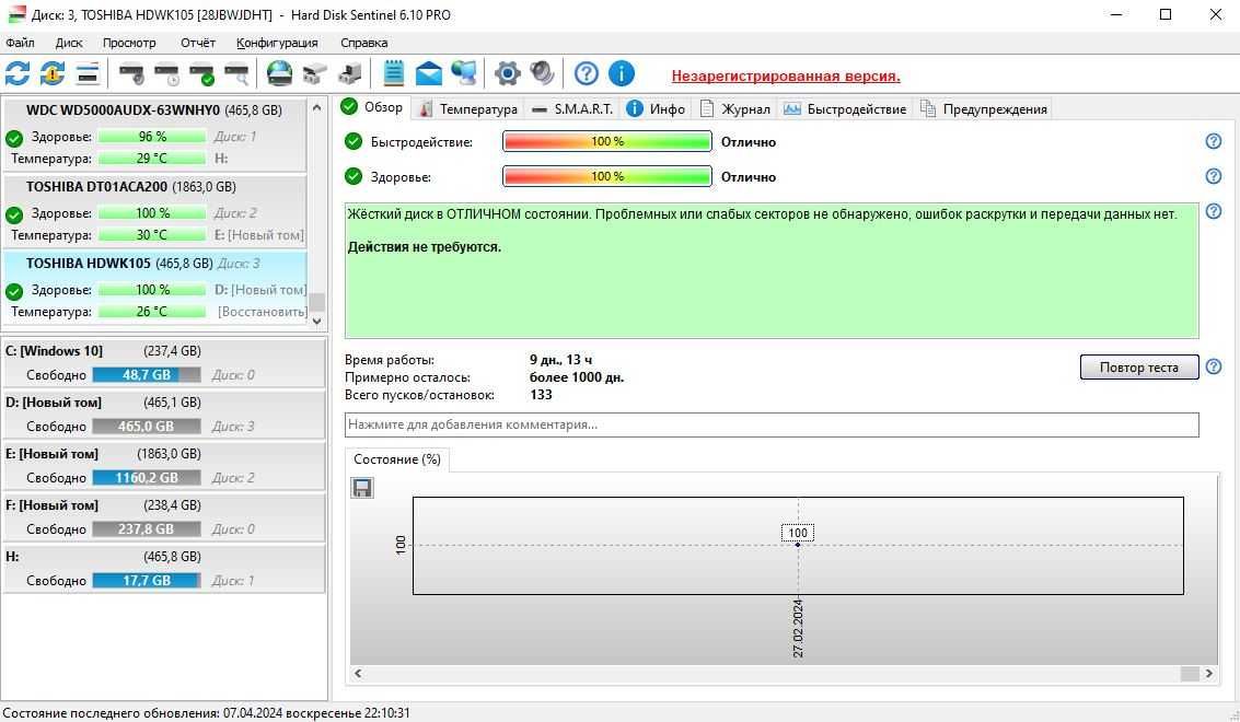 Жесткий диск Toshiba 500Gb