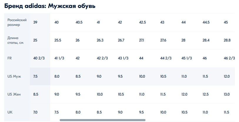 Оригинальные кроссовки Adidas
