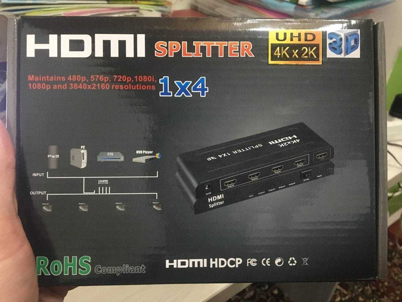 Разветвитель HDMI splitter  1x4