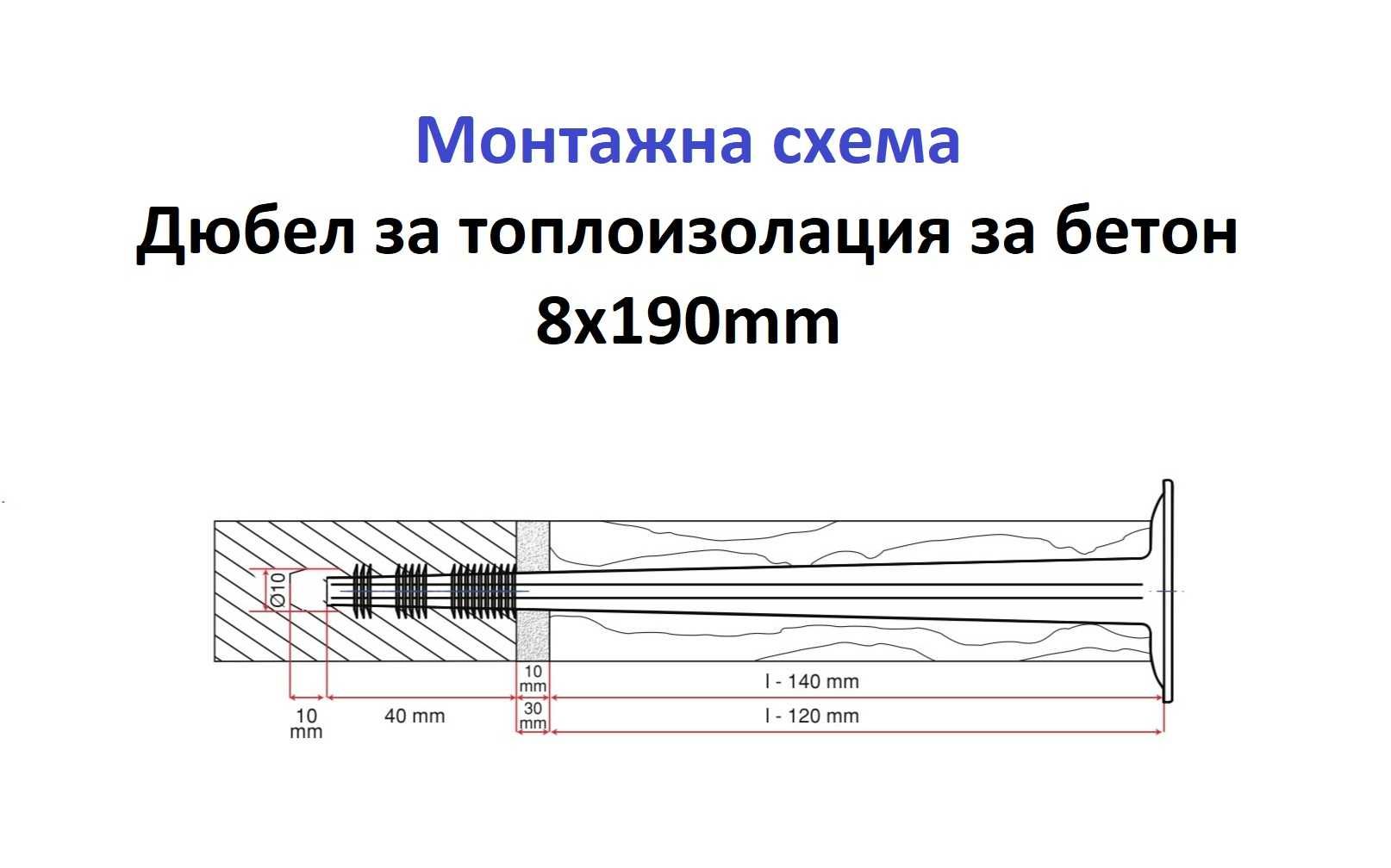 МАСИВЕН дюбел за топлоизолация за "БЕТОН" - на ЕДРО и ДРЕБНО