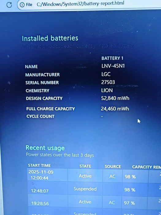 Lenovo e540 16GB Ram, i7 4th Gen, SDD +1tb hdd