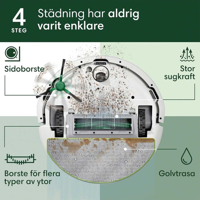 Прахосмукачка робот iRobot Roomba 105 Combo (Бял)