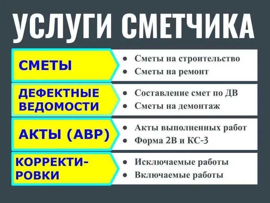 Услуги сметчика и инженера ПТО.