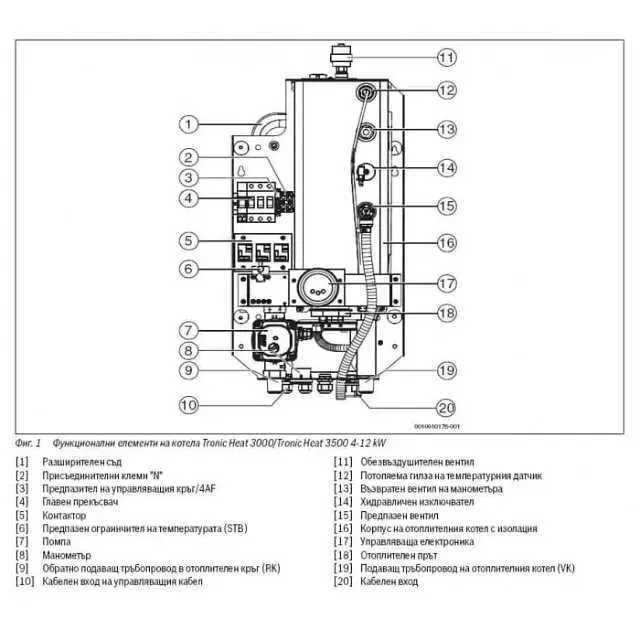 Електрически котел Bosch Tronic heat 3500 12kW