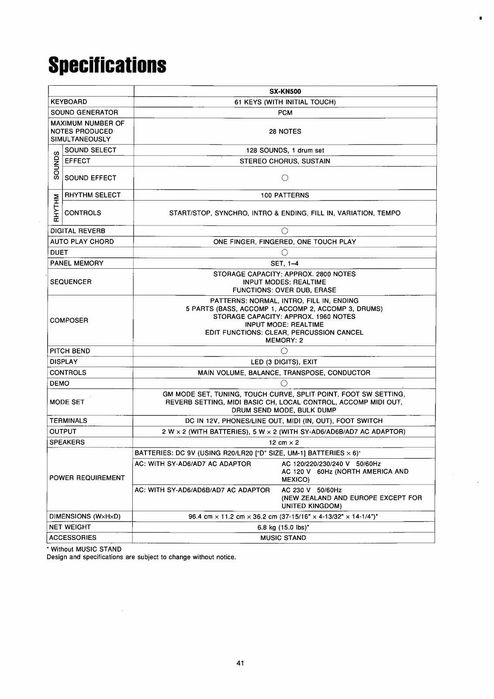 oportunitate ! orga Technix KN 500