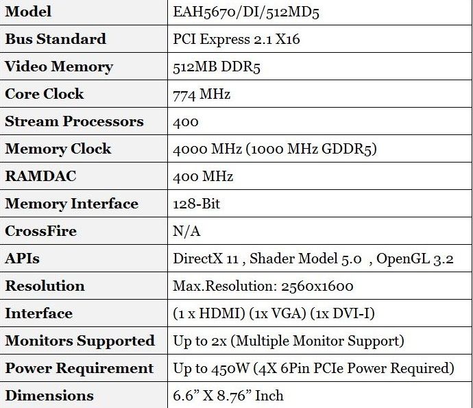 Sapphire Hd 5670 Ddr5 512 mb