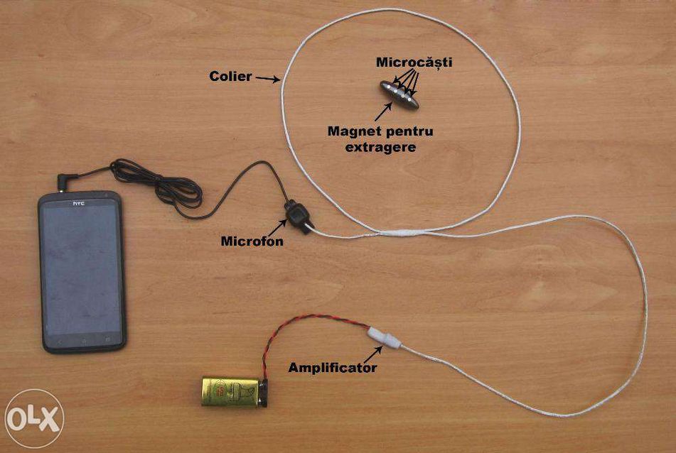 Sisteme de copiat (handsfree pe timpan, handsfree cu casca japoneza)