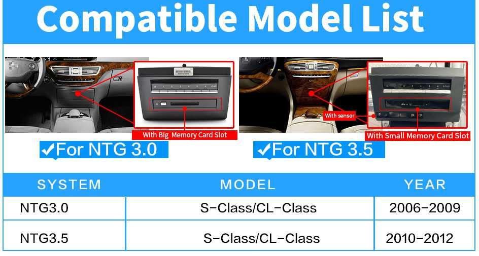 CarPlay интерфейс за Mercedes S-Class NTG - 3.5