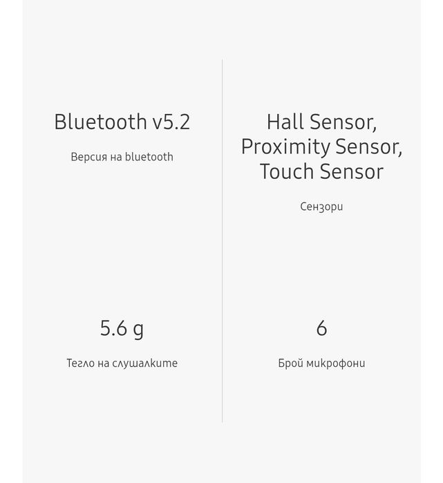 Слушалки Samsung Galaxy Buds FE