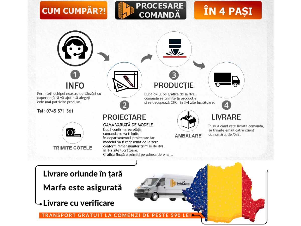 Masca pentru centrala Linear CT-10