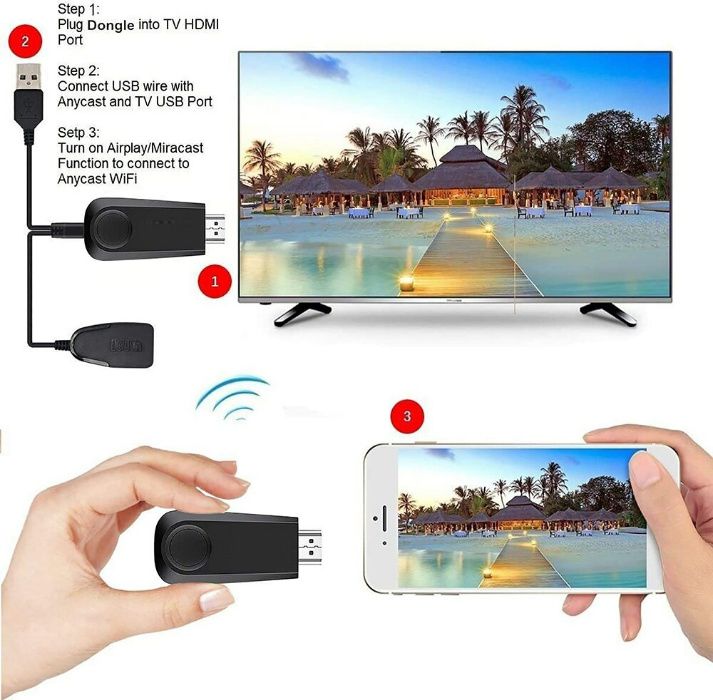 4K Full HD Wi-Fi TV Донгъл Е10 / Безжичен дисплей / Miracast / AirPlay