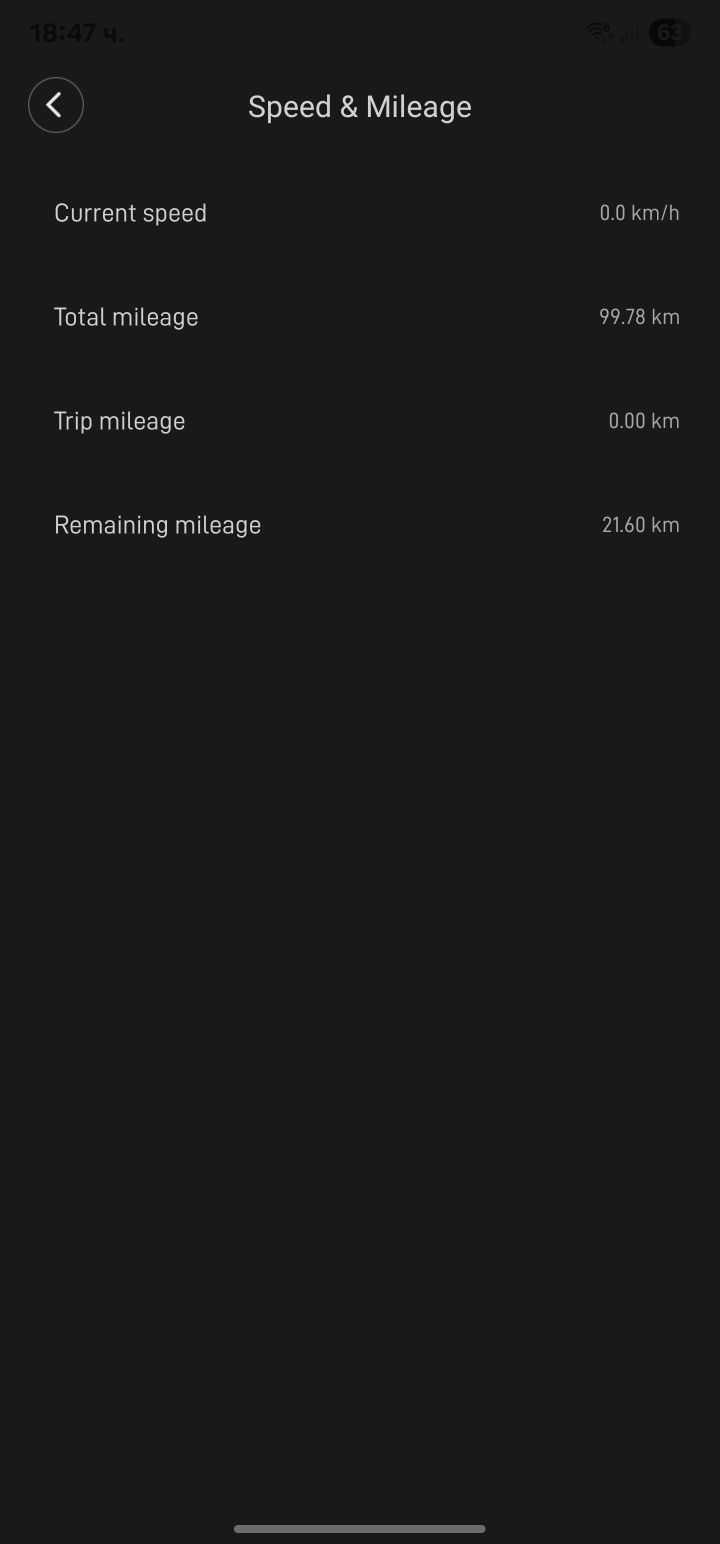 Тротинетка MI 2 PRO