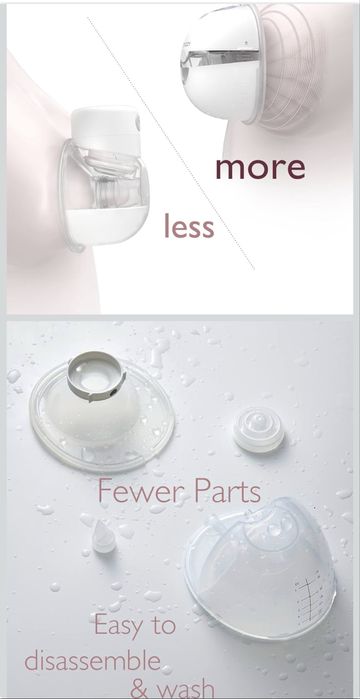 Портативный молокоотсос Momcozy