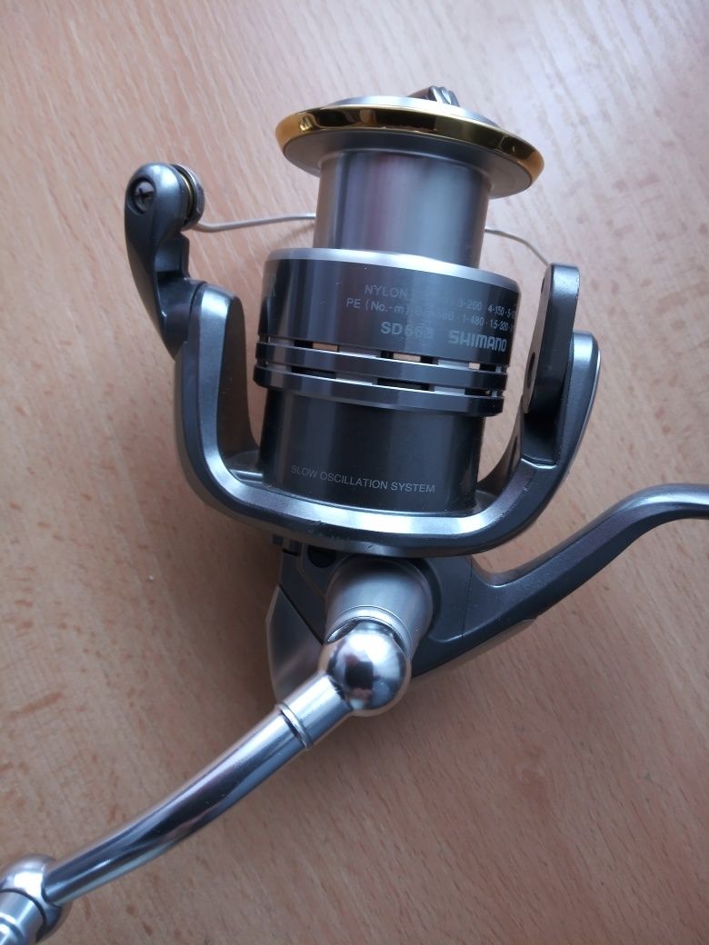 Shimano twin power 4000