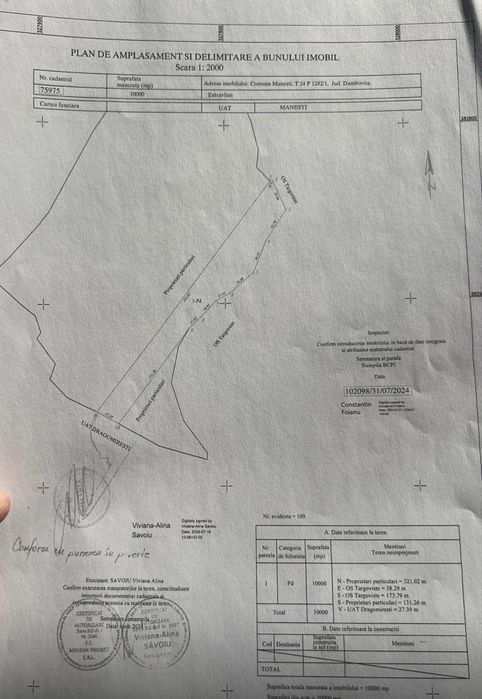 Vand padure la 5 km de targoviste