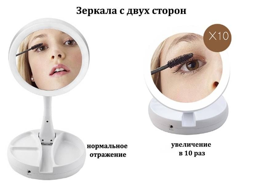 Зеркало со светодиодной подсветкой перезаряжаемая USB Fold Away Mirror