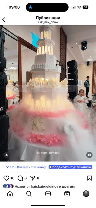 Продам макет торта готовый бизнес