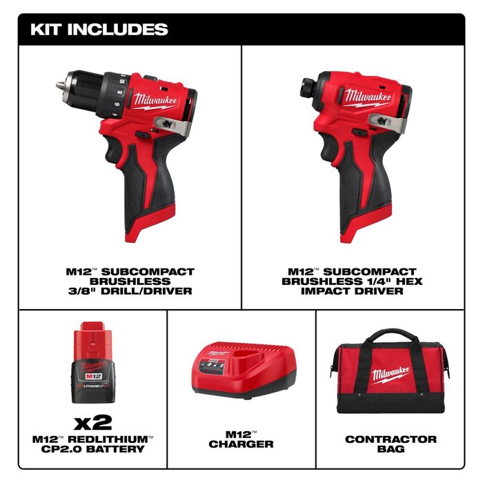 Chit milwaukee m12 modelul cel mai  nou brushless