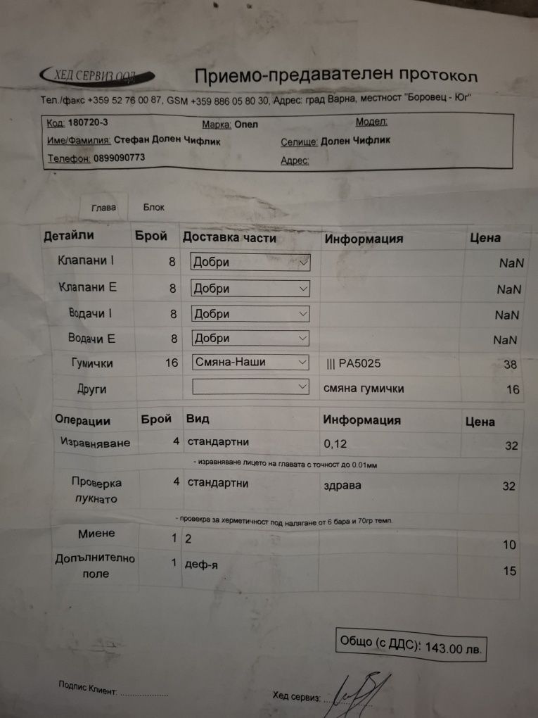 Глава от опел корса