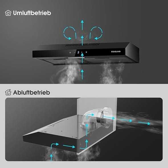 GASLAND Chef SR60BS 60cm 202 m³/hHota extractiva