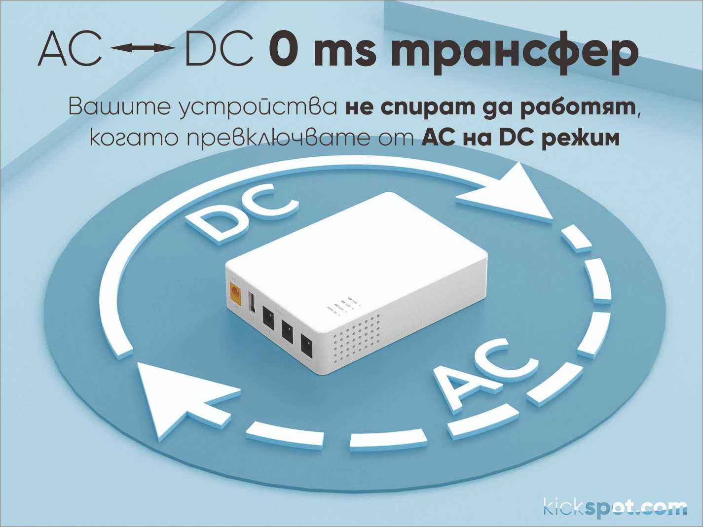 Ултра компактен UPS за рутер, модем и свързани устройства