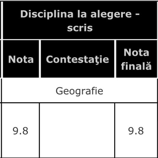 Ofer meditații geografie fizic/online