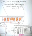 Парцел в местността Юрта - Балкан, гр. Несебър