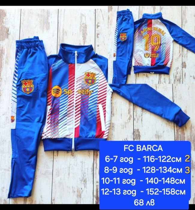 Детско юношески екипи анцузи на различни футболни отбори