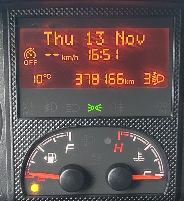 Citroen Jumper Prelata Citit Anuntul