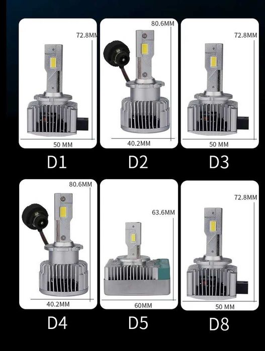 Set 2x Becuri LED D1S D2S D3S Canbus Bec Auto 70W, 6500k, Fara Eroare