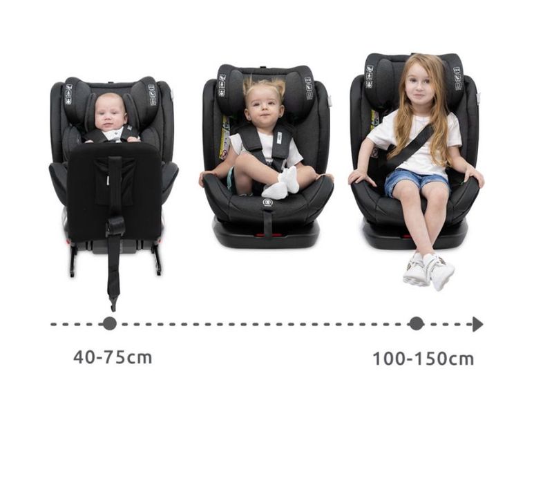 Столче за кола Lorelli - Ares, i-Size, IsoFix, 40-150 cm,