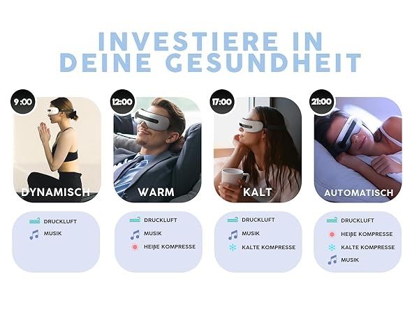 Интелигентен масажор за очи с термо- и криотерапия, Adamson A80