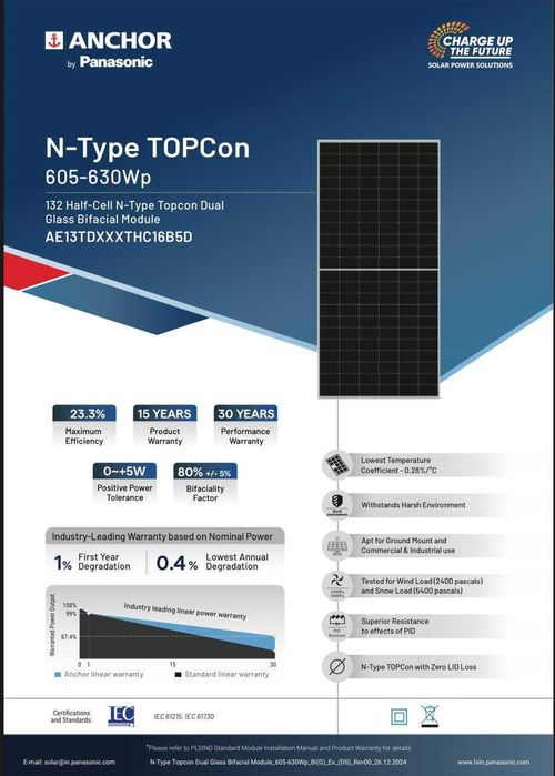 Panasonic quyosh paneli