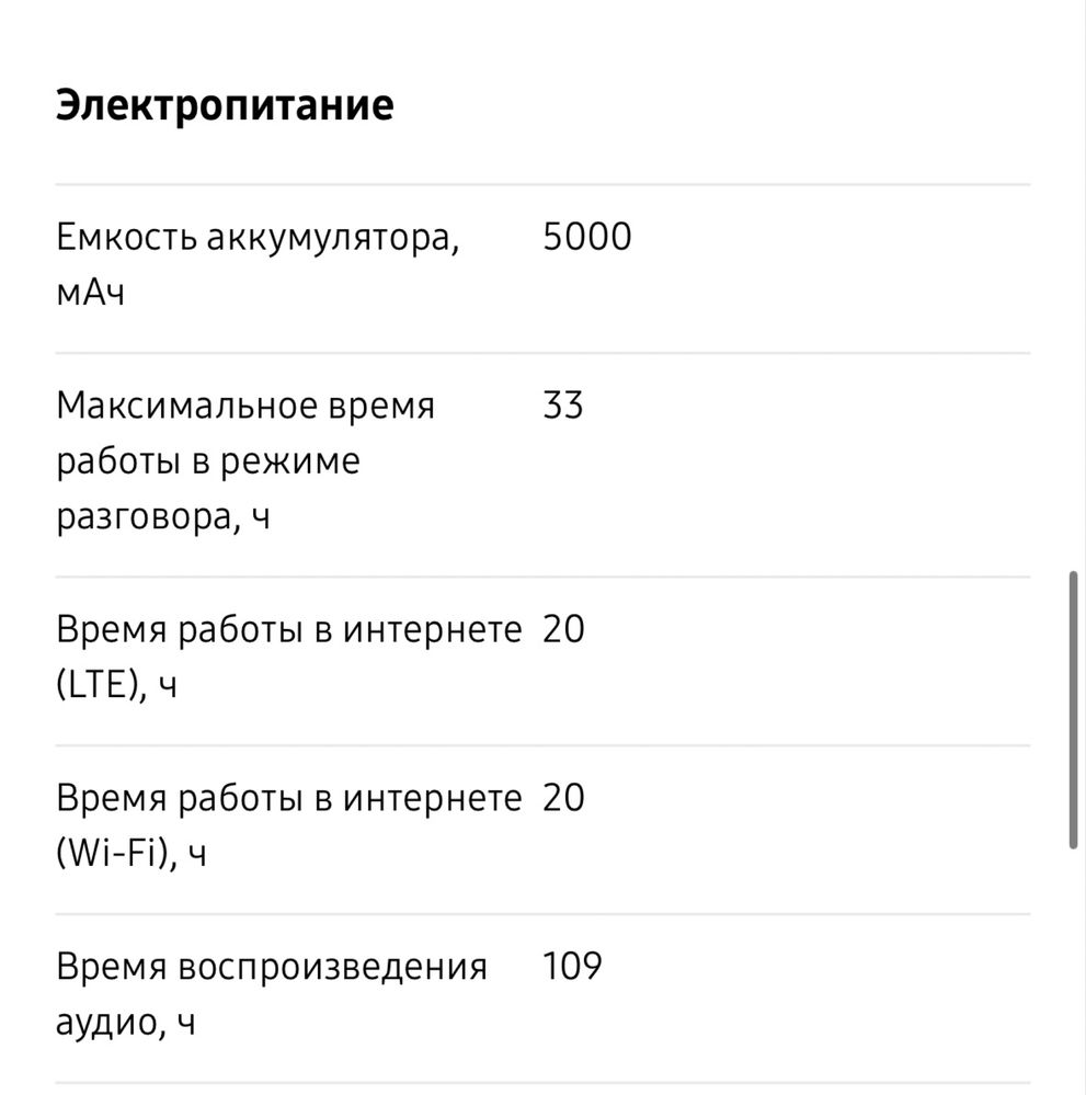 Продам Samsung m32