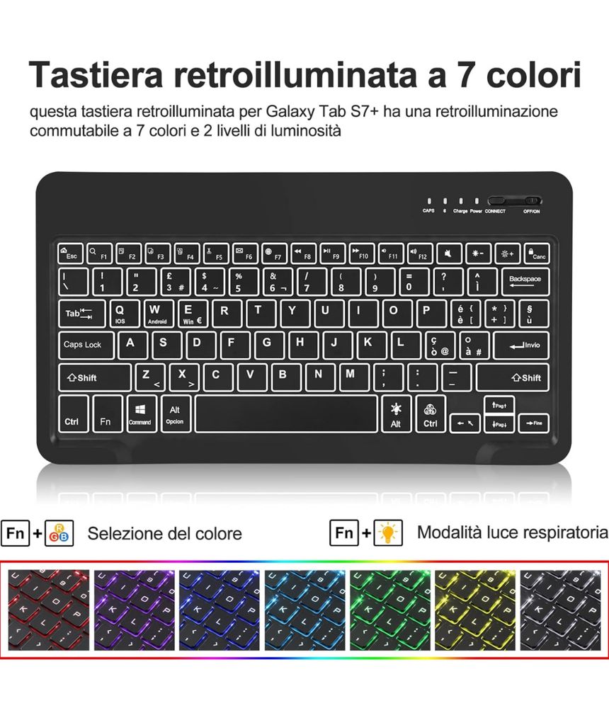 Tastatura Samsung Galxy S7 FE/ S7+