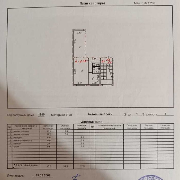 срочно !!!продам 2 комнатную квартиру