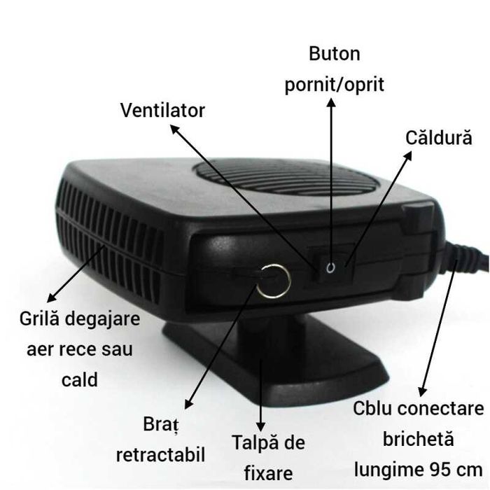 Aeroterma auto NOUA, 200W, 12V cu aer cald si rece, dezaburire