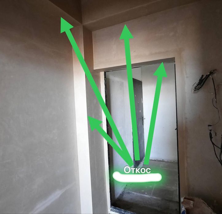 Механизированная штукатурка. ОТ 35 тысяч.