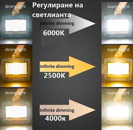 Мощен прожектор 200W с отделен соларен панел - къмпинг лампа